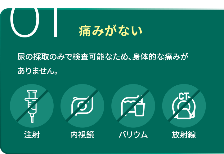 01痛みがない 尿の採取のみで検査可能なため、身体的な痛みがありません。