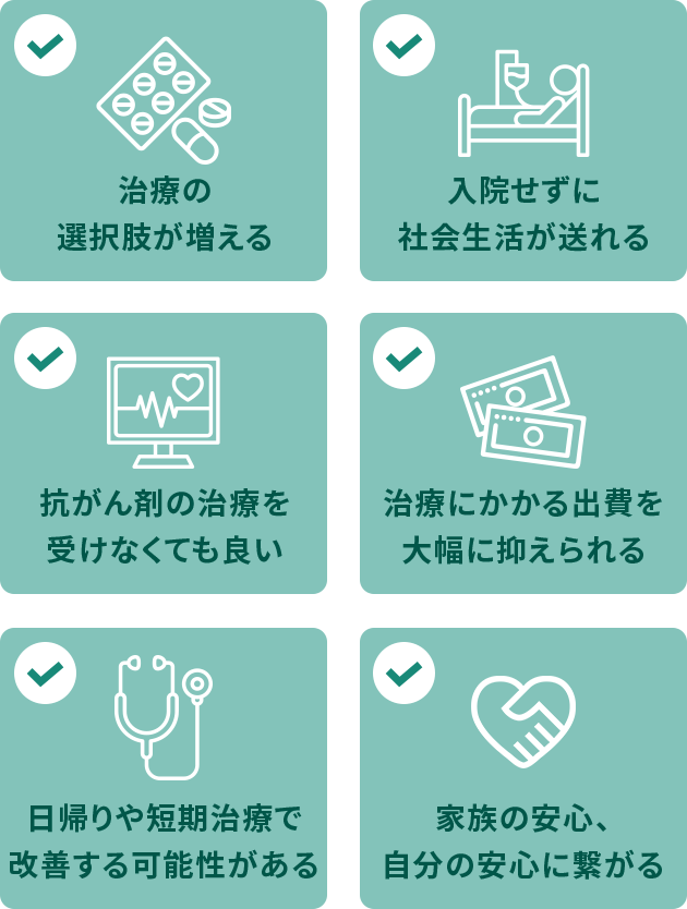 治療の選択肢が増える、入院せずに社会生活が送れる、抗がん剤治療を受けなくても良い、治療にかかる出費を大幅に抑えられる、日帰りや短期治療で改善する可能性がある、家族の安心自分の安心に繋がる
