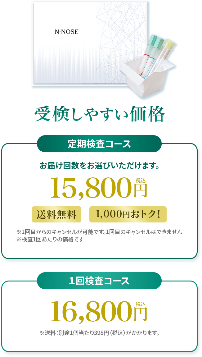 受検しやすい価格 定期検査コース15,800円税込、1回検査コース16,800円税込
